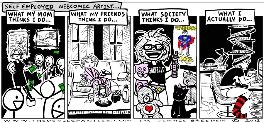 What People Think I&nbsp;Do